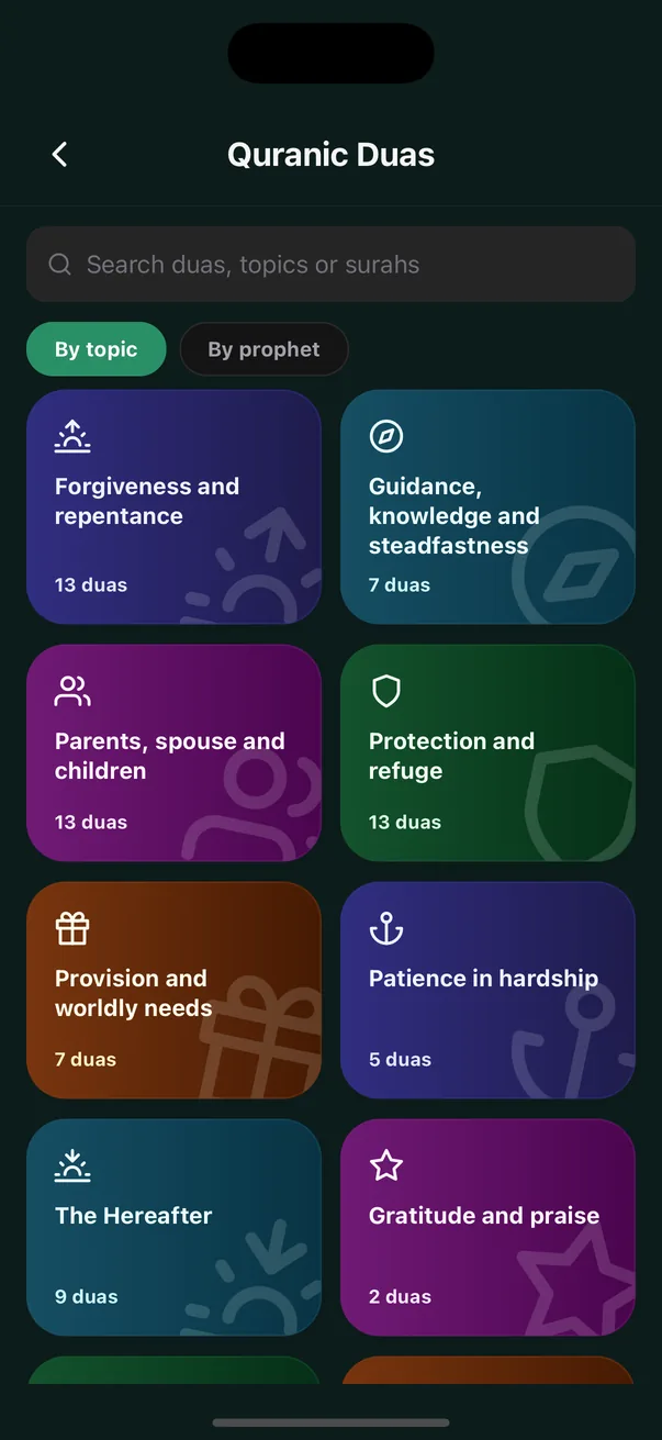 Quranic duas, grouped by topic and by prophet