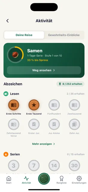 Der Aktivitätsbildschirm mit Hasanat und Serie