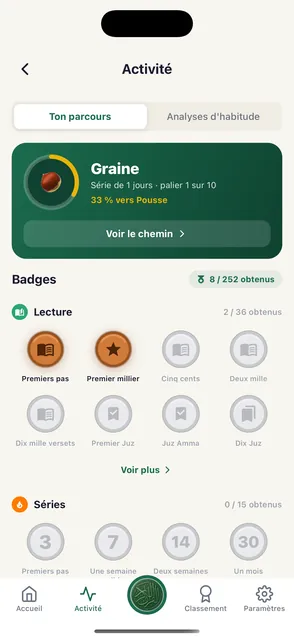 L'écran d'activité montrant les hasanat et la série