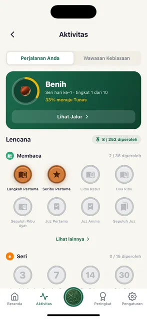 Layar aktivitas yang menampilkan hasanat dan seri
