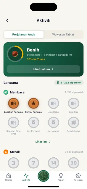 Skrin aktiviti yang menunjukkan hasanat dan streak