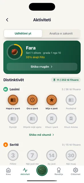 Ekrani i aktivitetit që tregon sevapet dhe serinë
